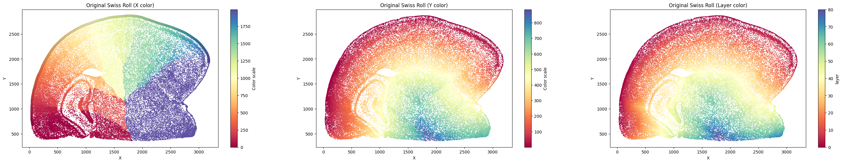 ../../_images/tutorials_notebooks_unroll_example_25_1.png
