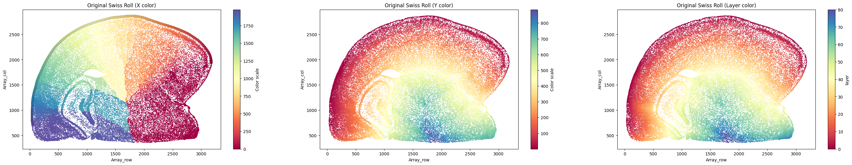 ../../_images/tutorials_notebooks_unroll_example_27_1.png