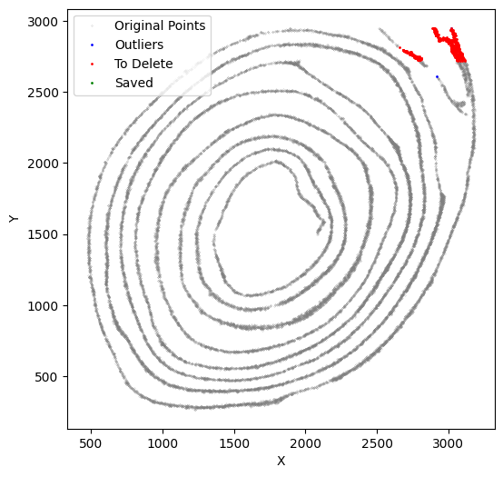 ../../_images/tutorials_notebooks_unroll_example_77_0.png