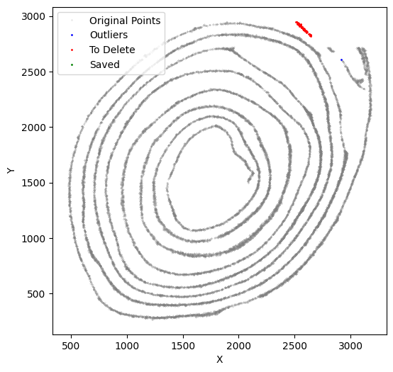 ../../_images/tutorials_notebooks_unroll_example_78_0.png