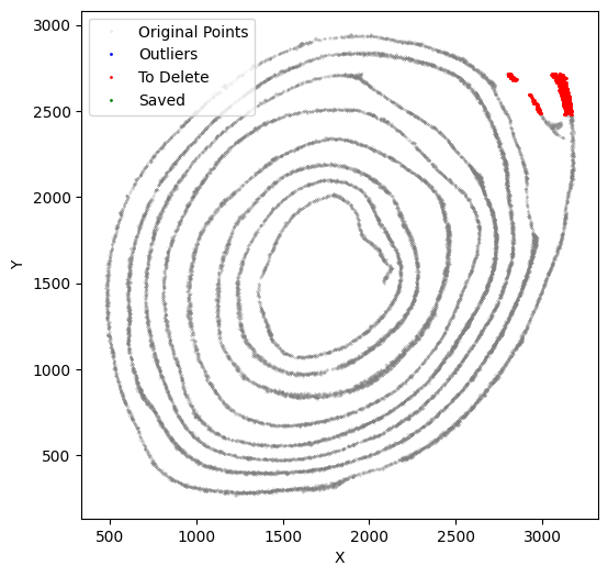 ../../_images/tutorials_notebooks_unroll_example_79_0.png