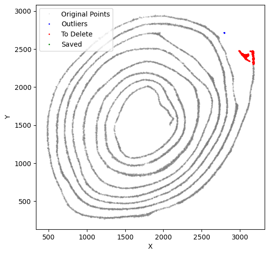 ../../_images/tutorials_notebooks_unroll_example_80_0.png